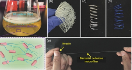 一种合成2,5-二羰基哌嗪类化合物的方法